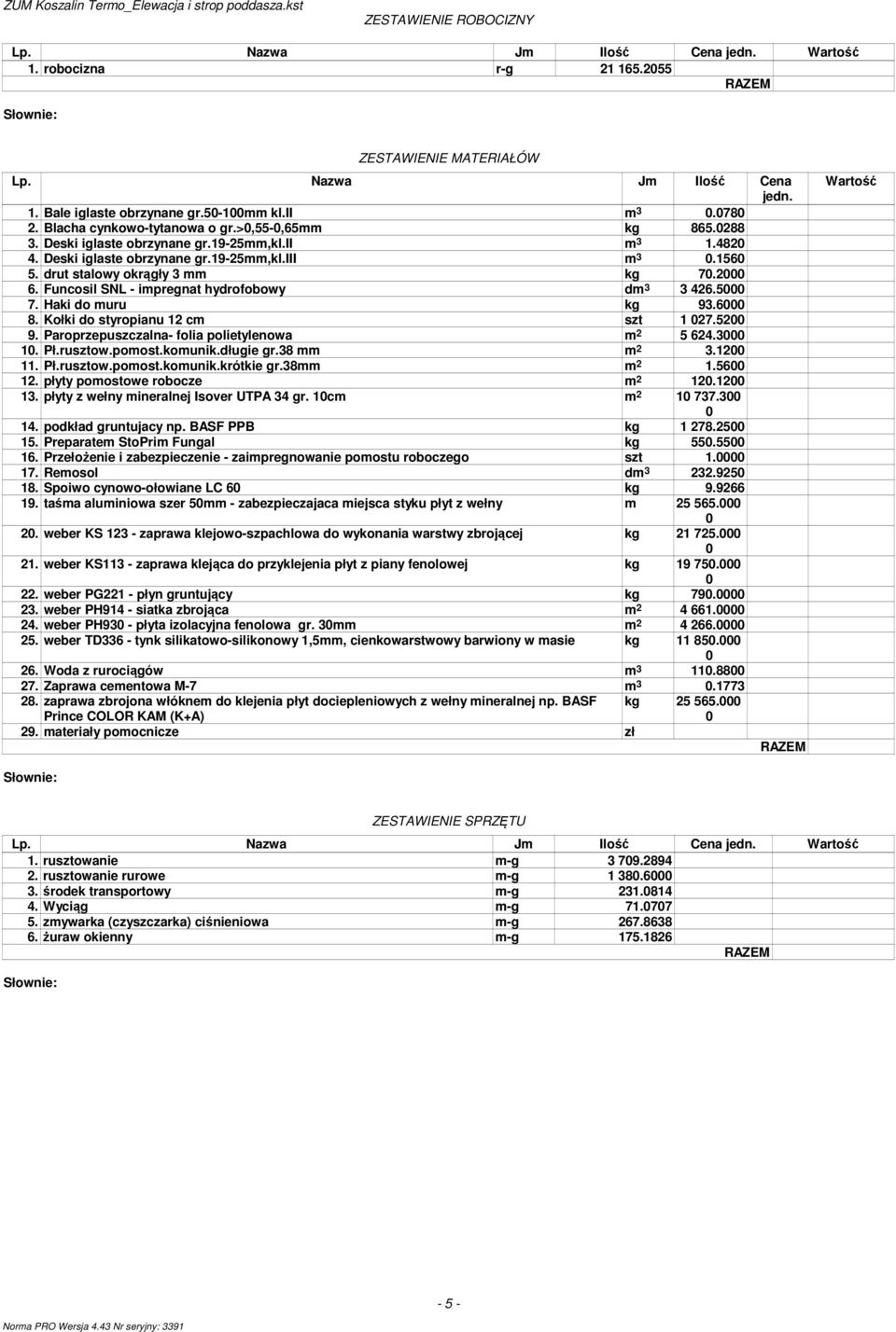 Funcosil SNL - impregnat hydrofobowy dm 3 3 426.5 7. Haki do muru kg 93.6 8. Kołki do styropianu 12 cm szt 1 27.52 9. Paroprzepuszczalna- folia polietylenowa 5 624.3 1. Pł.rusztow.pomost.komunik.