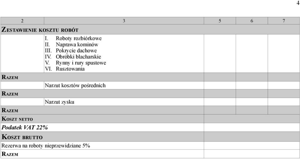 Pokrycie dachowe IV. Obróbki blacharskie V. Rynny i rury spustowe VI.