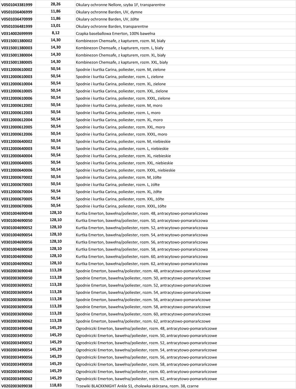 M, biały V0315001380003 14,30 Kombinezon Chemsafe, z kapturem, rozm. L, biały V0315001380004 14,30 Kombinezon Chemsafe, z kapturem, rozm.