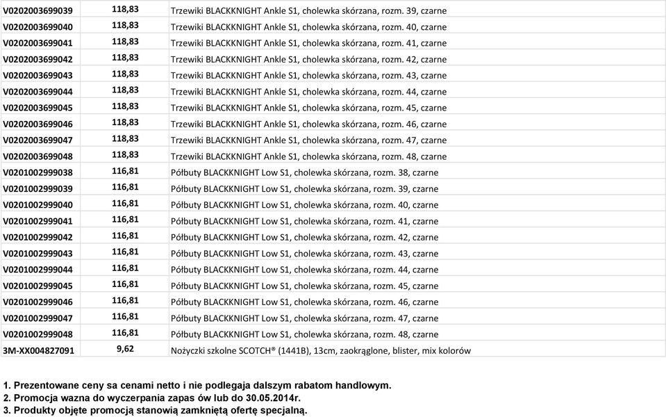 42, czarne V0202003699043 118,83 Trzewiki BLACKKNIGHT Ankle S1, cholewka skórzana, rozm. 43, czarne V0202003699044 118,83 Trzewiki BLACKKNIGHT Ankle S1, cholewka skórzana, rozm.