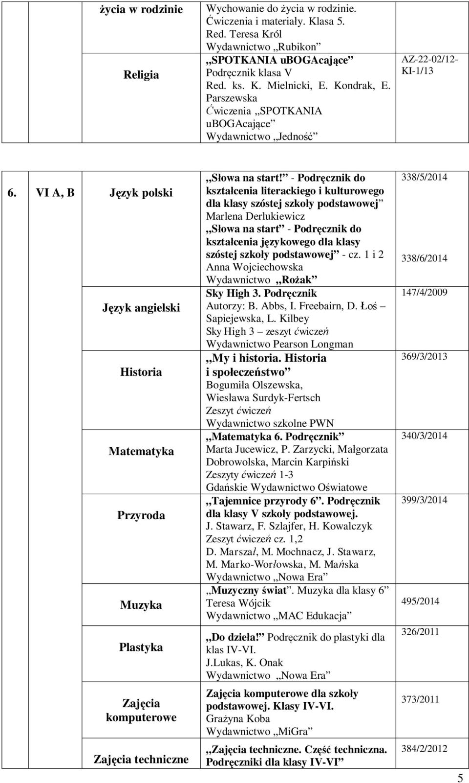 - Podręcznik do kształcenia literackiego i kulturowego dla klasy szóstej szkoły podstawowej Marlena Derlukiewicz Słowa na start - Podręcznik do kształcenia językowego dla klasy szóstej szkoły