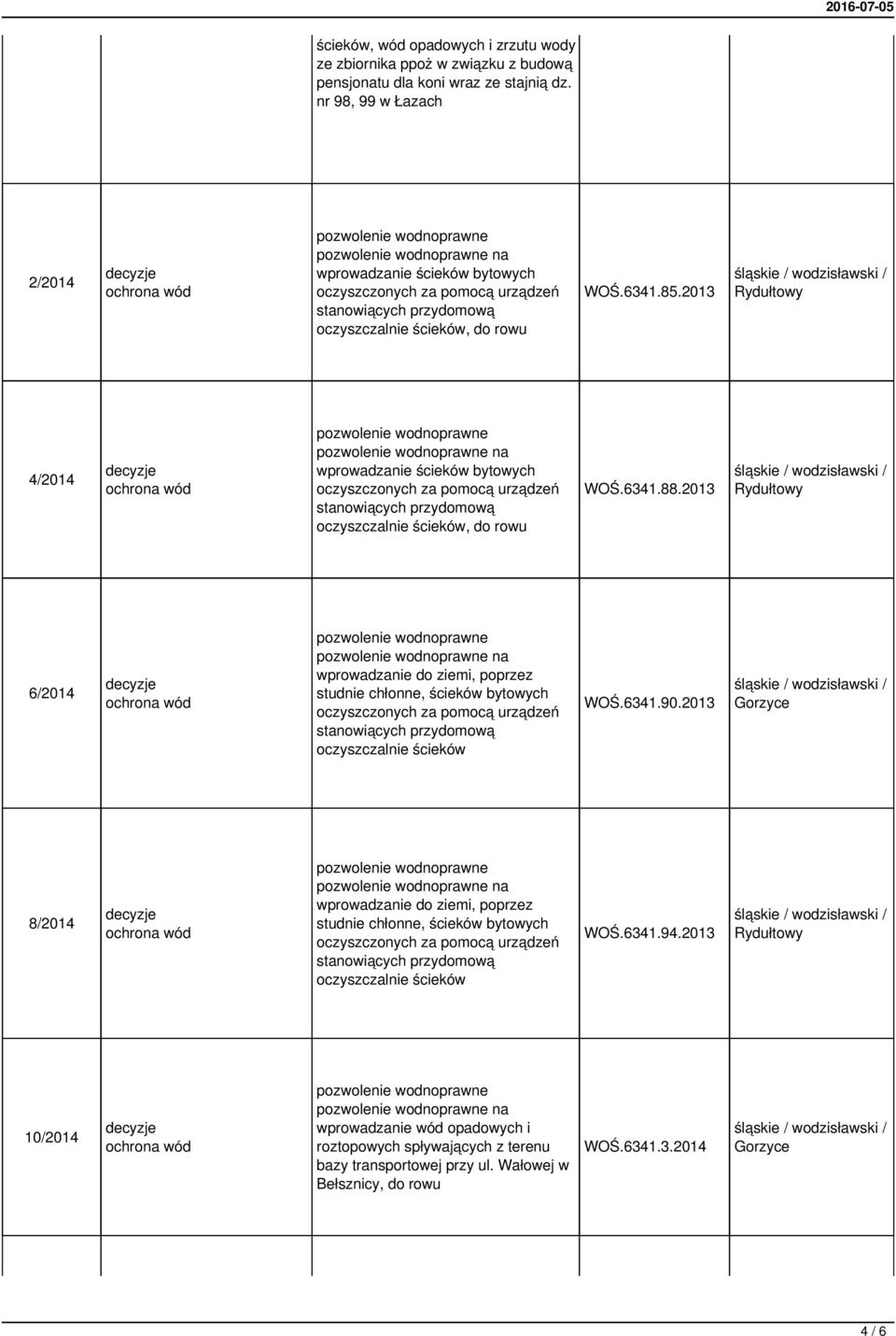 2013 Rydułtowy 4/2014 na wprowadzanie ścieków bytowych oczyszczalnie ścieków, do rowu WOŚ.6341.88.