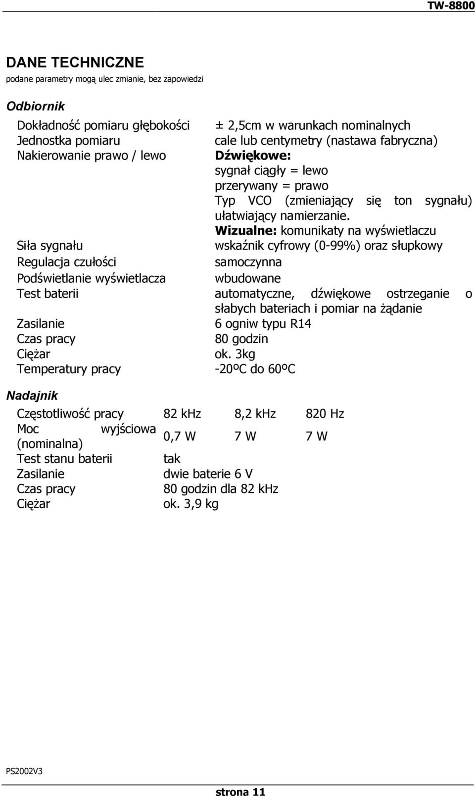 Wizualne: komunikaty na wyświetlaczu Siła sygnału wskaźnik cyfrowy (0-99%) oraz słupkowy Regulacja czułości samoczynna Podświetlanie wyświetlacza wbudowane Test baterii automatyczne, dźwiękowe