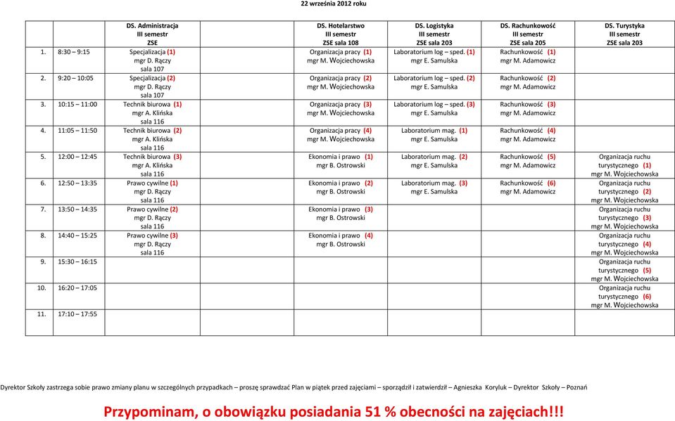 14:40 15:25 Prawo cywilne (3) sala 116 Organizacja pracy (1) Organizacja pracy (2) Organizacja pracy (3) Organizacja pracy (4) Ekonomia i prawo (1) Ekonomia i prawo (2) Ekonomia i prawo (3) Ekonomia