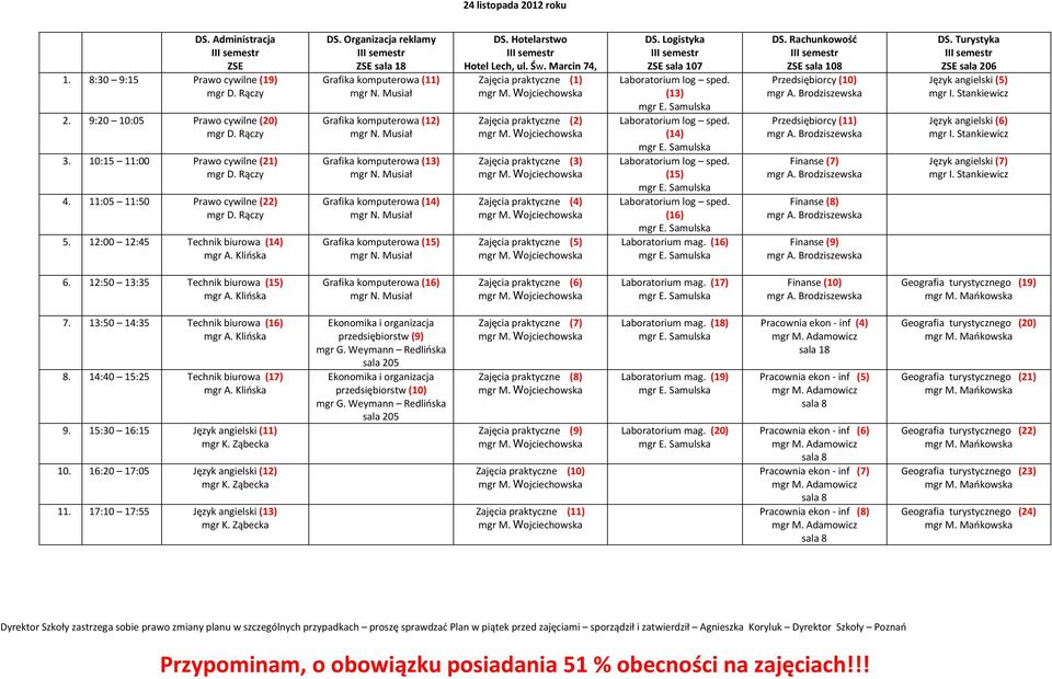 Marcin 74, Zajęcia praktyczne (1) Zajęcia praktyczne (2) Zajęcia praktyczne (3) Zajęcia praktyczne (4) Zajęcia praktyczne (5) Laboratorium log sped. (13) Laboratorium log sped.