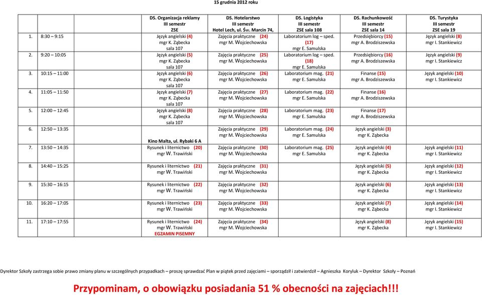 Marcin 74, Zajęcia praktyczne (24) Zajęcia praktyczne (25) Zajęcia praktyczne (26) Zajęcia praktyczne (27) Zajęcia praktyczne (28) Zajęcia praktyczne (29) Zajęcia praktyczne (30) Laboratorium log