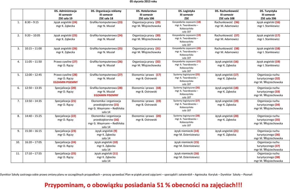 17:10 17:55 Specjalizacja (25) Grafika komputerowa (23) Grafika komputerowa (24) Grafika komputerowa (25) Grafika komputerowa (26) Grafika komputerowa (27) Grafika komputerowa (28) przedsiębiorstw