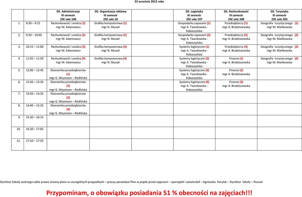 15:30 16:15 Grafika komputerowa (1) Grafika komputerowa (2) Grafika komputerowa (3) Grafika komputerowa (4) Gospodarka zapasami (1) Gospodarka zapasami (2) Systemy logistyczne (1) Systemy logistyczne