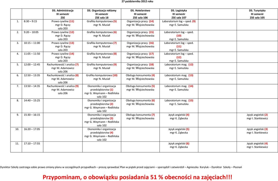 13:50 14:35 Rachunkowość i analiza (9) sala 206 Grafika komputerowa (5) Grafika komputerowa (6) Grafika komputerowa (7) Grafika komputerowa (8) Grafika komputerowa (9) Grafika komputerowa (10)