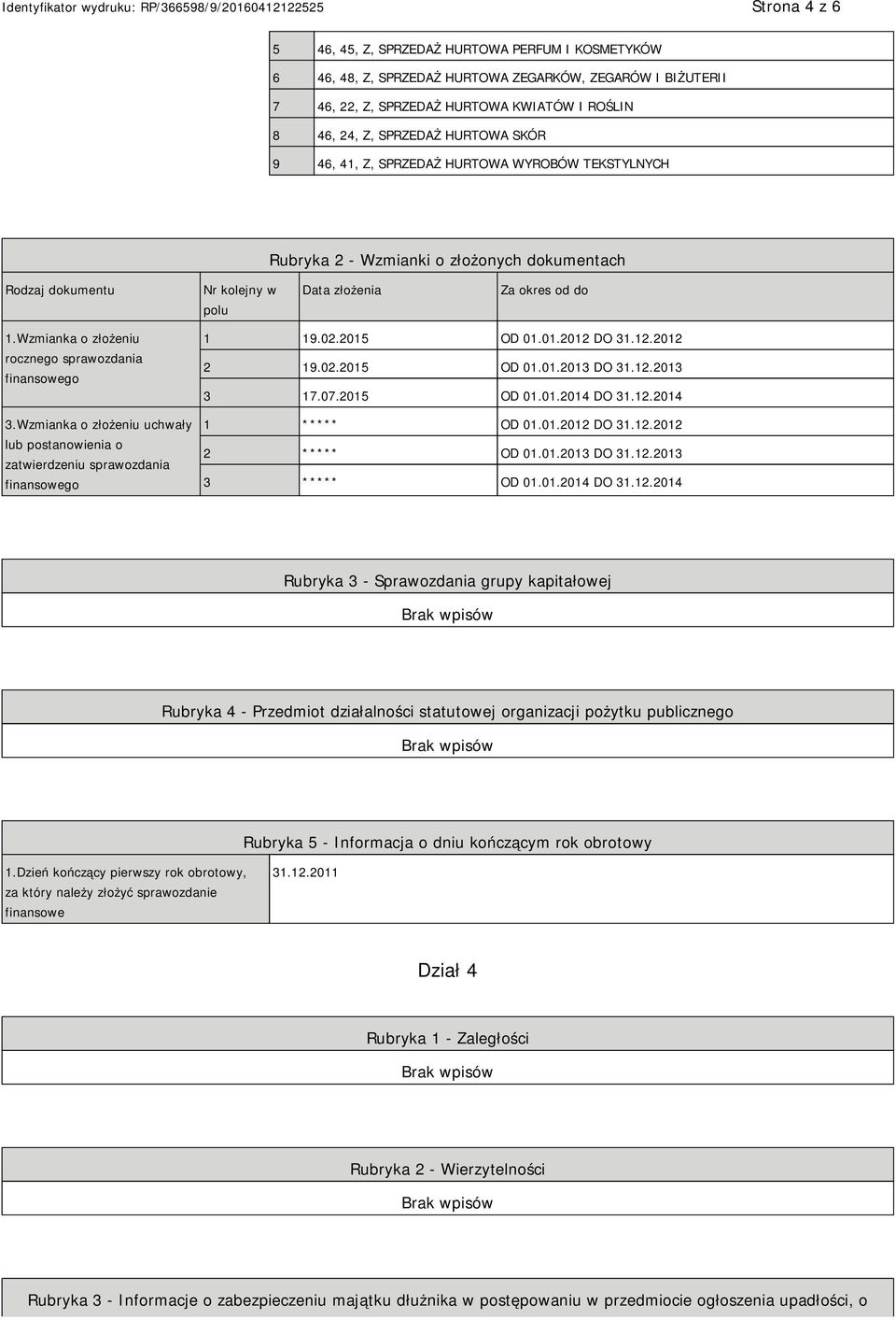 Wzmianka o złożeniu rocznego sprawozdania finansowego 3.Wzmianka o złożeniu uchwały lub postanowienia o zatwierdzeniu sprawozdania finansowego 1 19.02.2015 OD 01.01.2012 DO 31.12.2012 2 19.02.2015 OD 01.01.2013 DO 31.