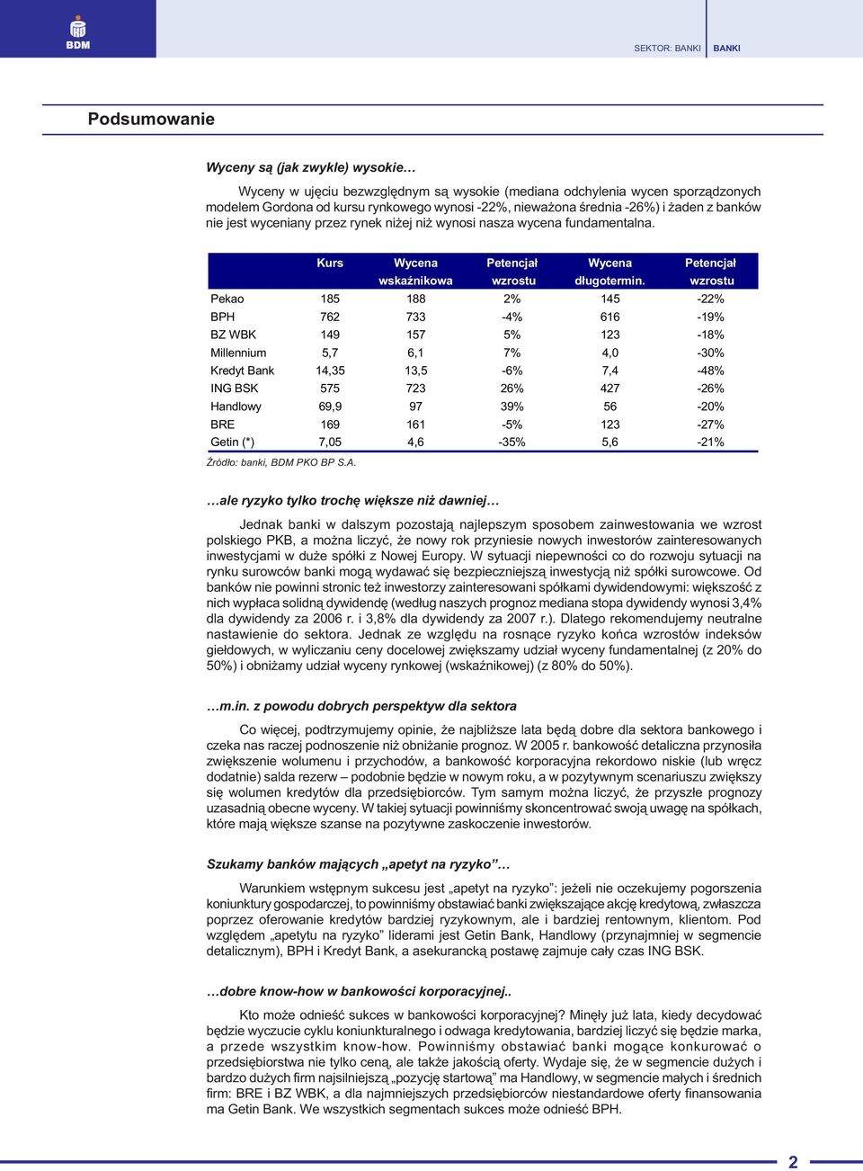 wzrostu Pekao 185 188 2% 145-22% BPH 762 733-4% 616-19% BZ WBK 149 157 5% 123-18% Millennium 5,7 6,1 7% 4,0-30% Kredyt Bank 14,35 13,5-6% 7,4-48% ING BSK 575 723 26% 427-26% Handlowy 69,9 97 39%