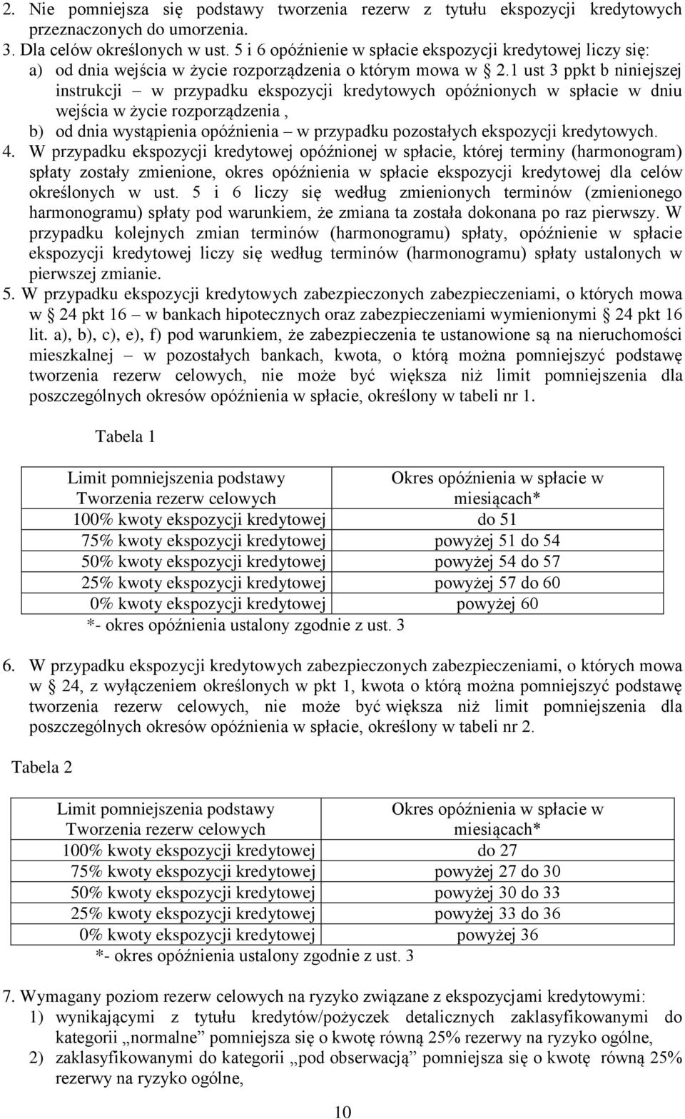 1 ust 3 ppkt b niniejszej instrukcji w przypadku ekspozycji kredytowych opóźnionych w spłacie w dniu wejścia w życie rozporządzenia, b) od dnia wystąpienia opóźnienia w przypadku pozostałych