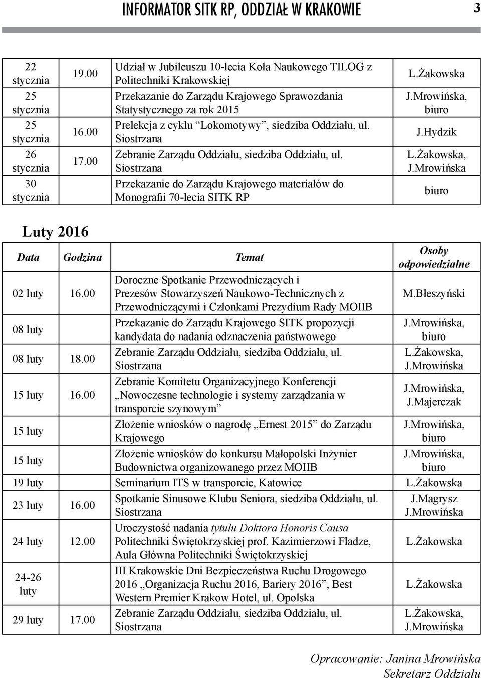 Hydzik 26 stycznia 17.00 Zebranie Zarządu Oddziału, siedziba Oddziału, ul. Siostrzana L.Żakowska, J.