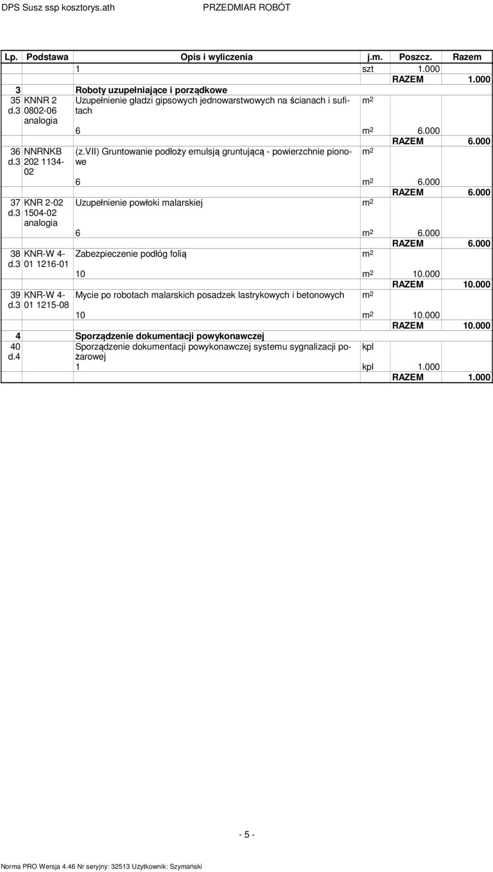 000 (z.vii) Gruntowanie podłoży emulsją gruntującą - powierzchnie pionowe m 2 6 m 2 6.000 RAZEM 6.000 Uzupełnienie powłoki malarskiej m 2 6 m 2 6.000 RAZEM 6.000 Zabezpieczenie podłóg folią m 2 10 m 2 10.