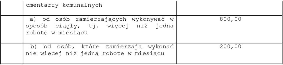 więcej niż jedną robotę w miesiącu b) od osób,