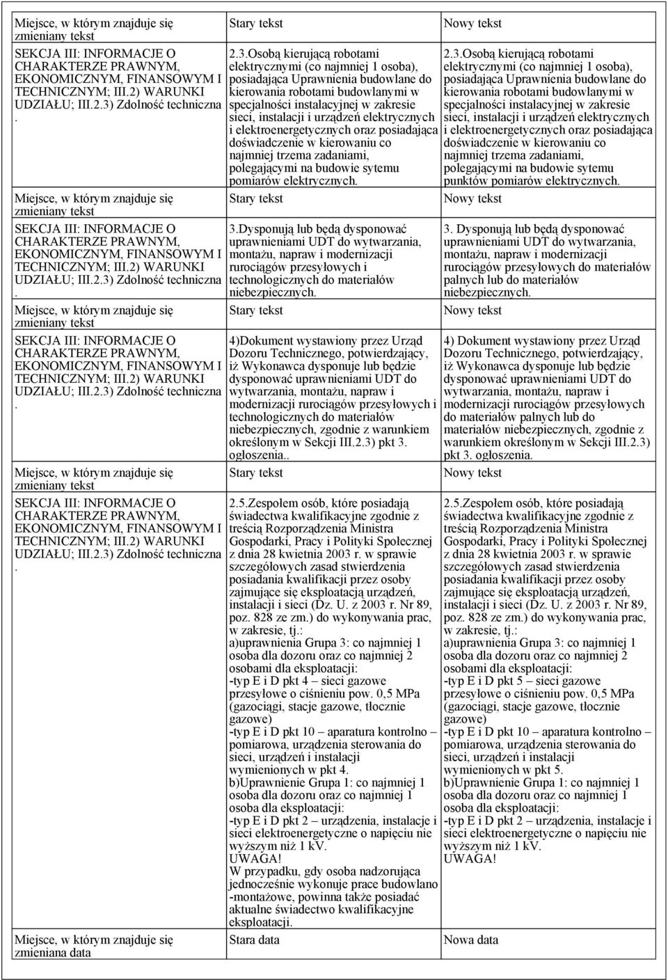 budowlanymi w specjalności instalacyjnej w zakresie sieci, instalacji i urządzeń elektrycznych i elektroenergetycznych oraz posiadająca doświadczenie w kierowaniu co najmniej trzema zadaniami,