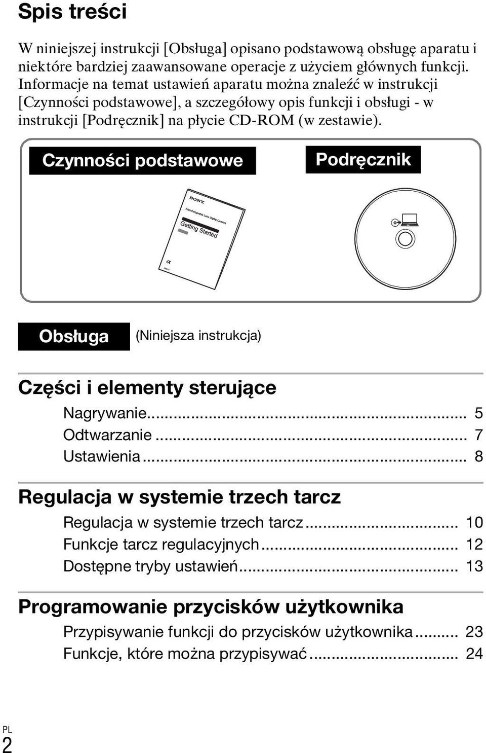 Czynności podstawowe Podręcznik Obsługa (Niniejsza instrukcja) Części i elementy sterujące Nagrywanie... 5 Odtwarzanie... 7 Ustawienia.