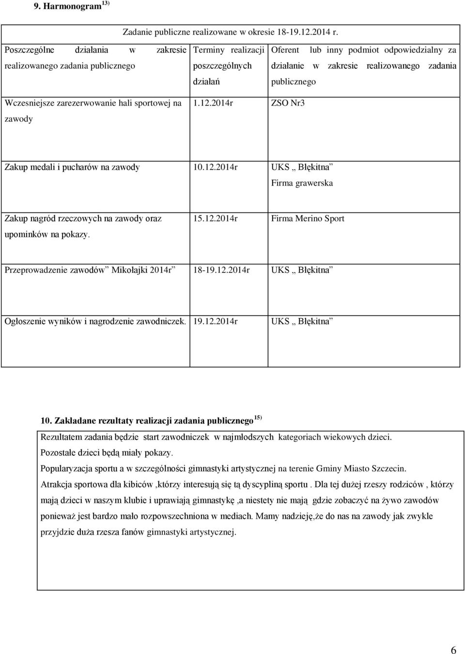 2014r Oferent lub inny podmiot odpowiedzialny za działanie w zakresie realizowanego zadania publicznego ZSO Nr3 Zakup medali i pucharów na zawody 10.12.