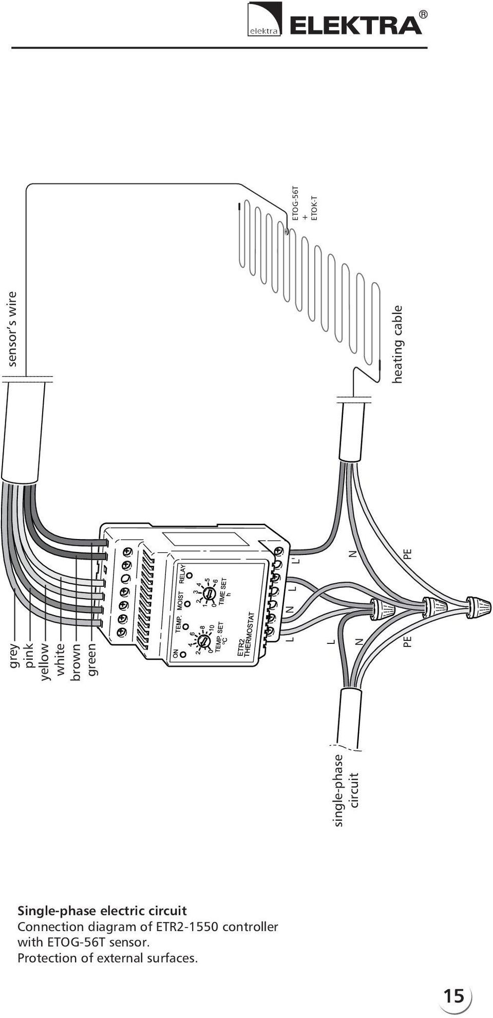 electric circuit Connection diagram of ETR2-1550