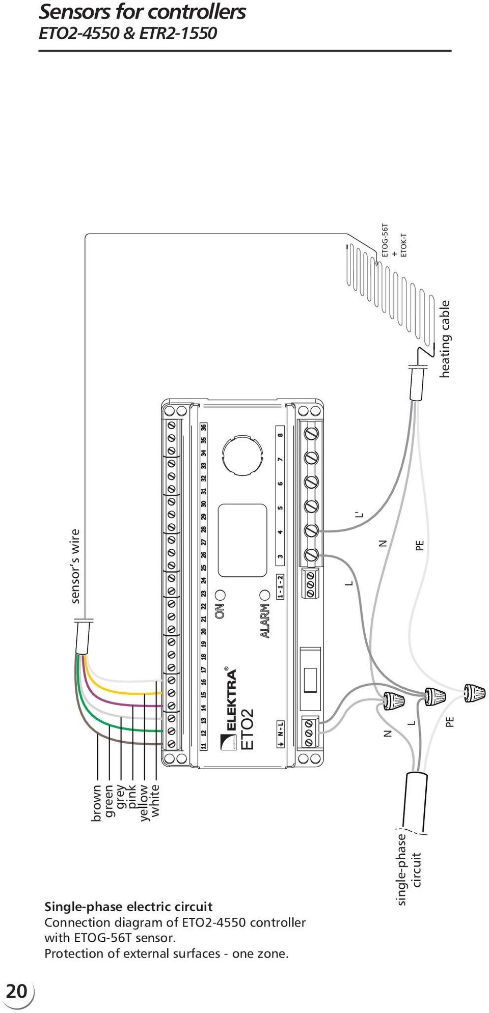 electric circuit Connection diagram of ETO2-4550 controller with