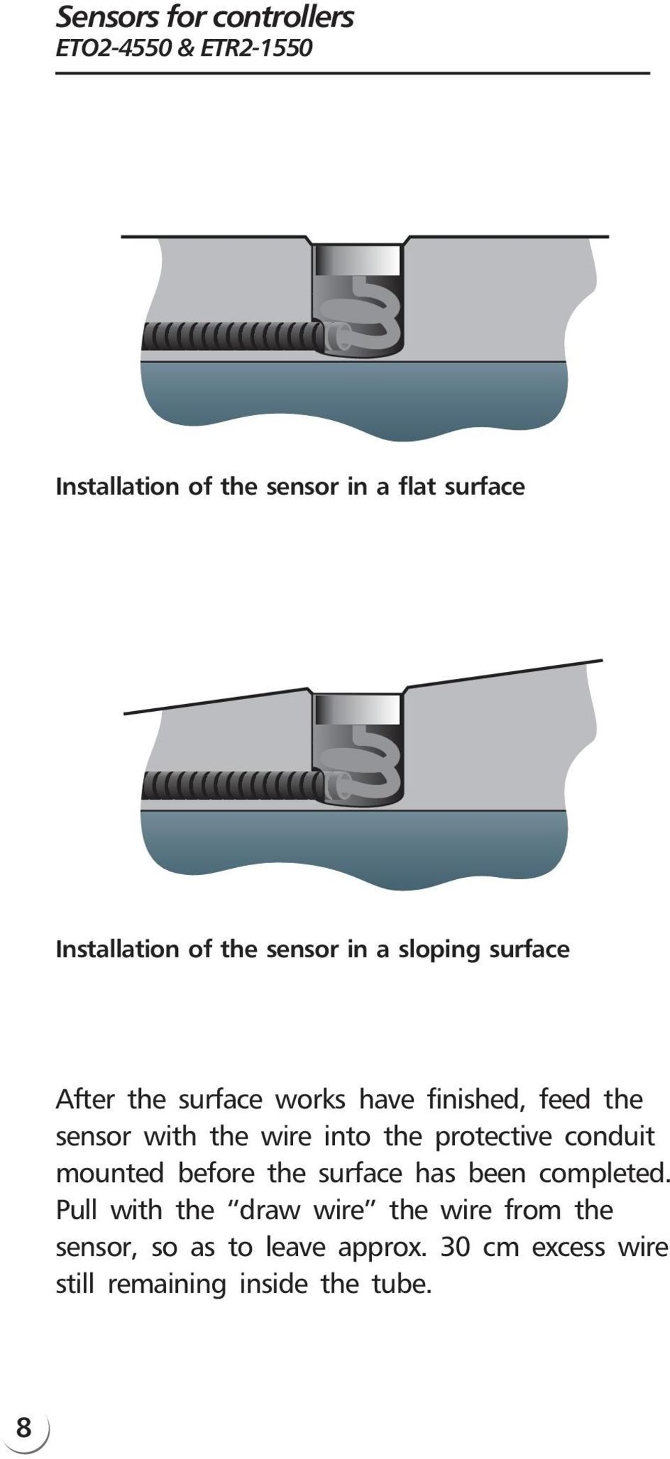 sensor with the wire into the protective conduit mounted before the surface has been completed.