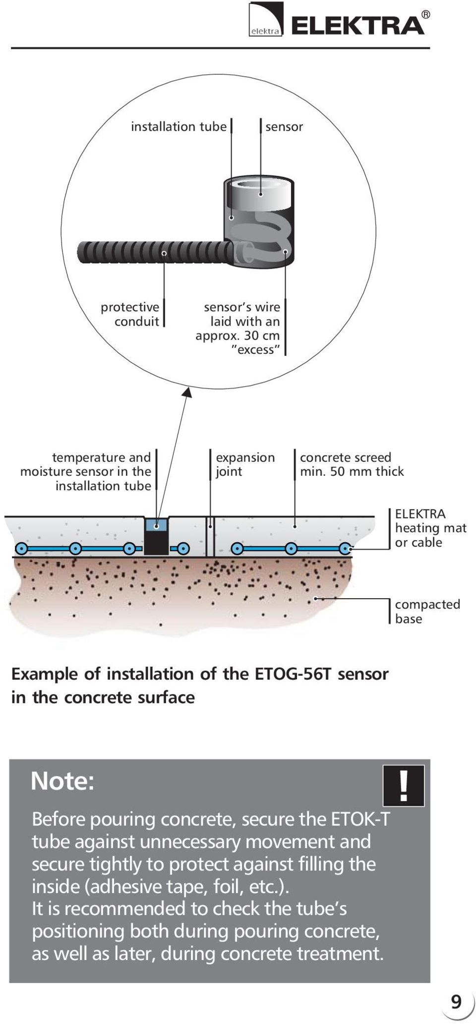 50 mm thick EEKTRA heating mat or cable compacted base Example of installation of the ETOG-56T sensor in the concrete surface ote: Before pouring