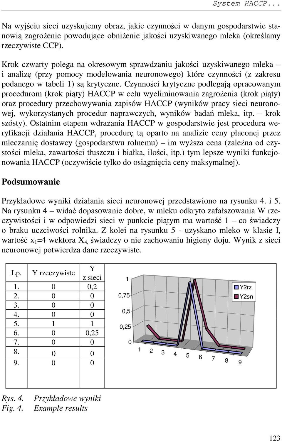 Czynności krytyczne podlegają opracowanym procedurom (krok piąty) HACCP w celu wyeliminowania zagroŝenia (krok piąty) oraz procedury przechowywania zapisów HACCP (wyników pracy sieci neuronowej,