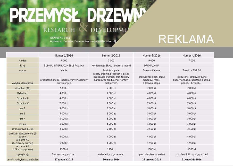 architektury ogrodowej, producenci frontów meblowych, producenci okien, drzwi, schodów, mebli z drewna litego, Producenci tarcicy, drewna budowlanego, producenci podłóg, pelletu i brykietu, okładka I