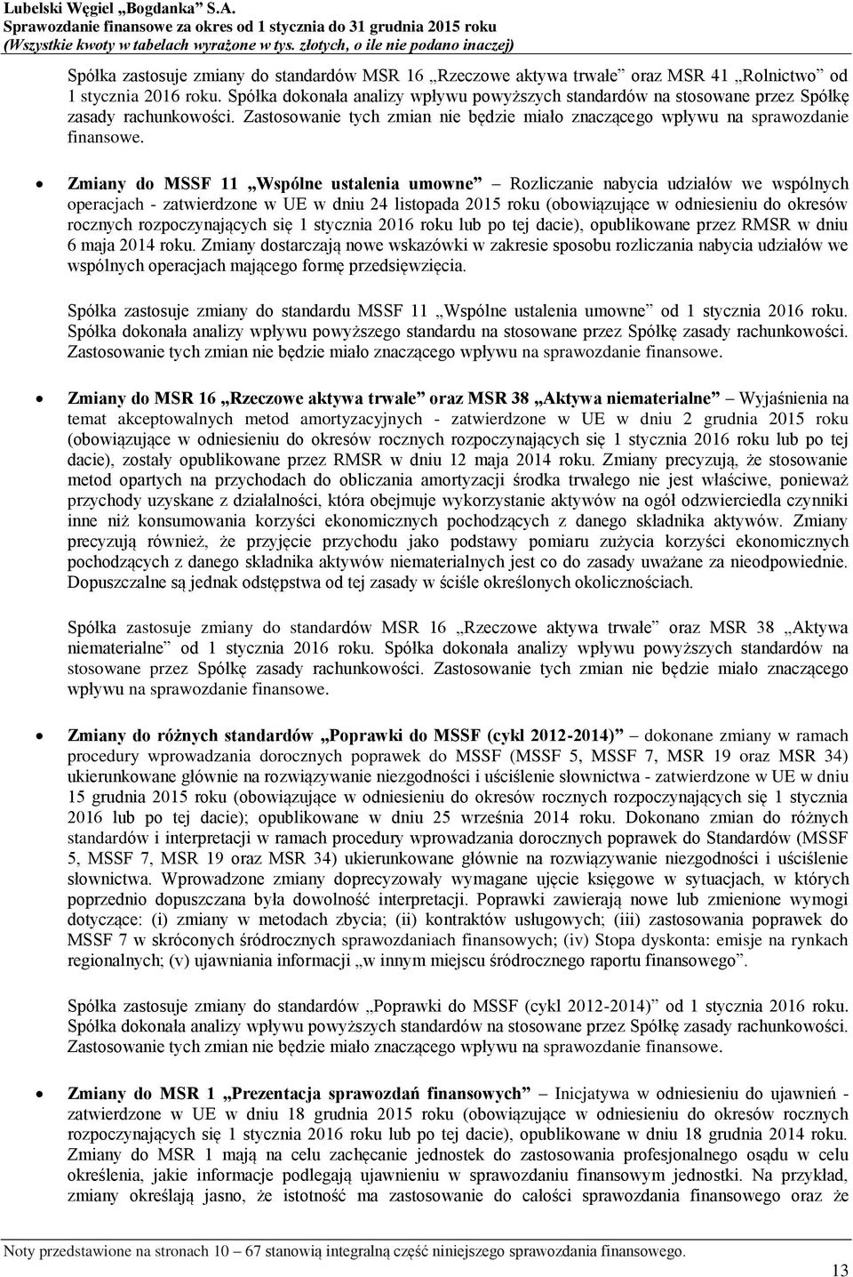 Zmiany do MSSF 11 Wspólne ustalenia umowne Rozliczanie nabycia udziałów we wspólnych operacjach - zatwierdzone w UE w dniu 24 listopada 2015 roku (obowiązujące w odniesieniu do okresów rocznych
