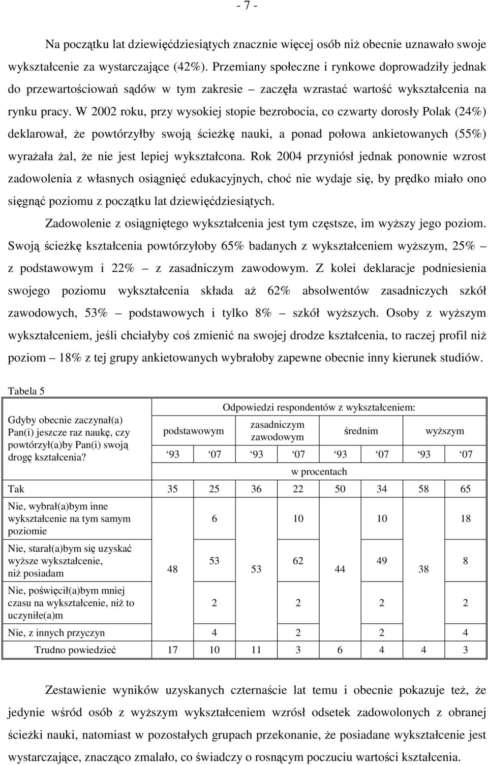 W 2002 roku, przy wysokiej stopie bezrobocia, co czwarty dorosły Polak (24%) deklarował, że powtórzyłby swoją ścieżkę nauki, a ponad połowa ankietowanych (55%) wyrażała żal, że nie jest lepiej