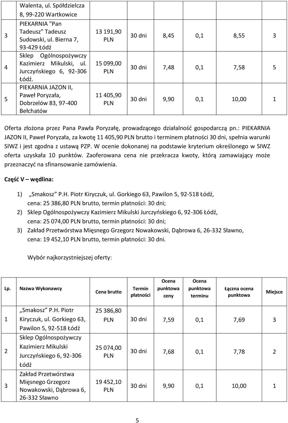 prowadzącego działalność gospodarczą pn.: PIEKARNIA JAZON II, Paweł Poryzała, za kwotę 405,90 brutto i terminem 30 dni, spełnia warunki SIWZ i jest zgodna z ustawą PZP.