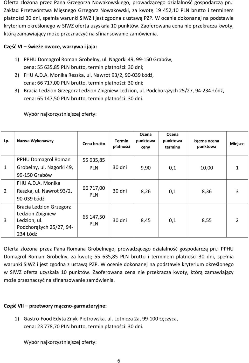 W ocenie dokonanej na podstawie kryterium określonego w SIWZ oferta uzyskała 0 punktów. Zaoferowana cena nie przekracza kwoty, którą zamawiający może przeznaczyć na sfinansowanie zamówienia.