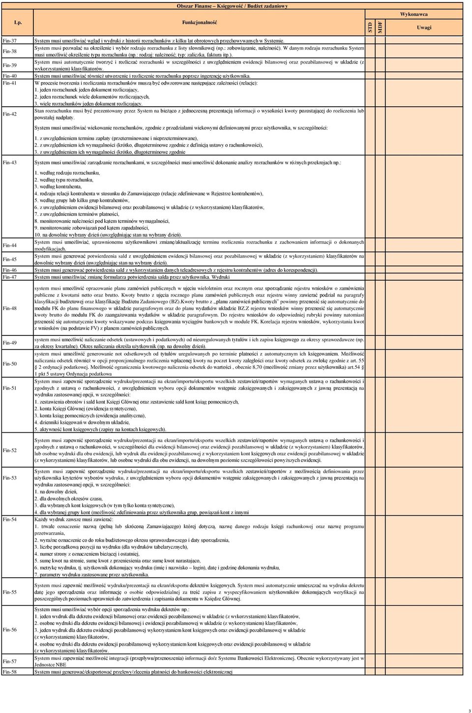 System musi pozwalać na określenie i wybór rodzaju rozrachunku z listy słownikowej (np.: zobowiązanie, należność). W danym rodzaju rozrachunku System musi umożliwić określenie typu rozrachunku (np.