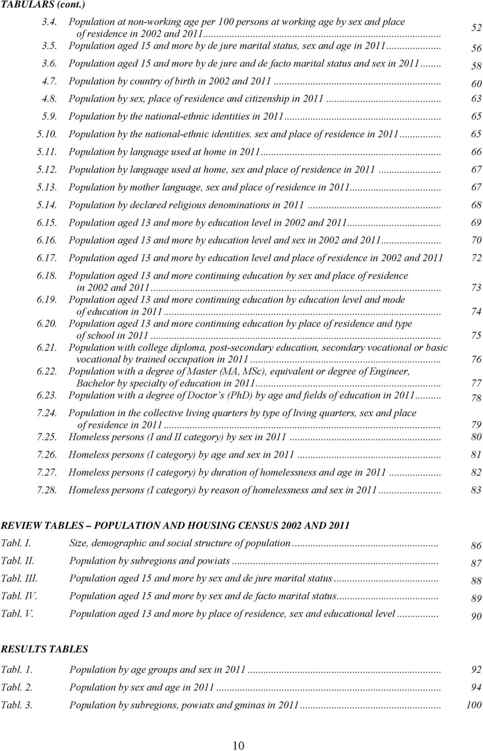 .. 63 5.9. Population by the national-ethnic identities in 2011... 65 5.10. Population by the national-ethnic identities. sex and place of residence in 2011... 65 5.11. Population by language used at home in 2011.