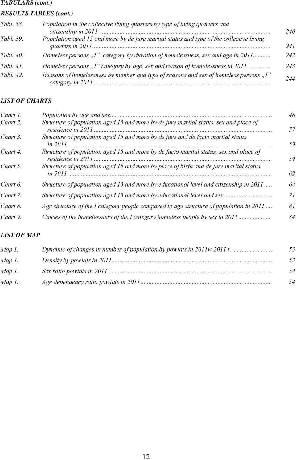 .. 242 Tabl. 41. Homeless persons I category by age, sex and reason of homelessness in 2011... 243 Tabl. 42.