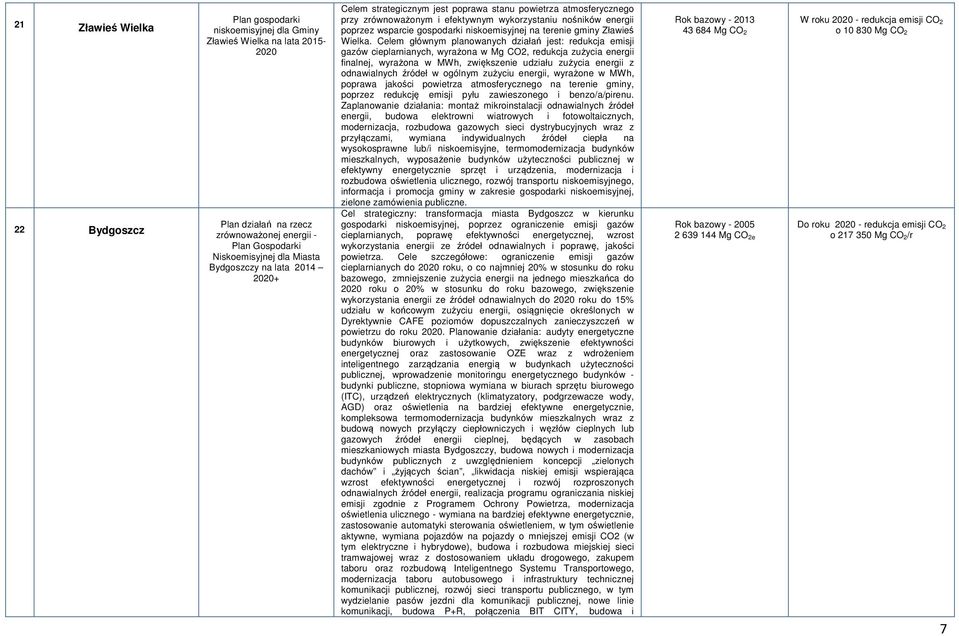 Celem głównym planowanych działań jest: redukcja emisji gazów cieplarnianych, wyrażona w Mg CO2, redukcja zużycia energii finalnej, wyrażona w MWh, zwiększenie udziału zużycia energii z odnawialnych