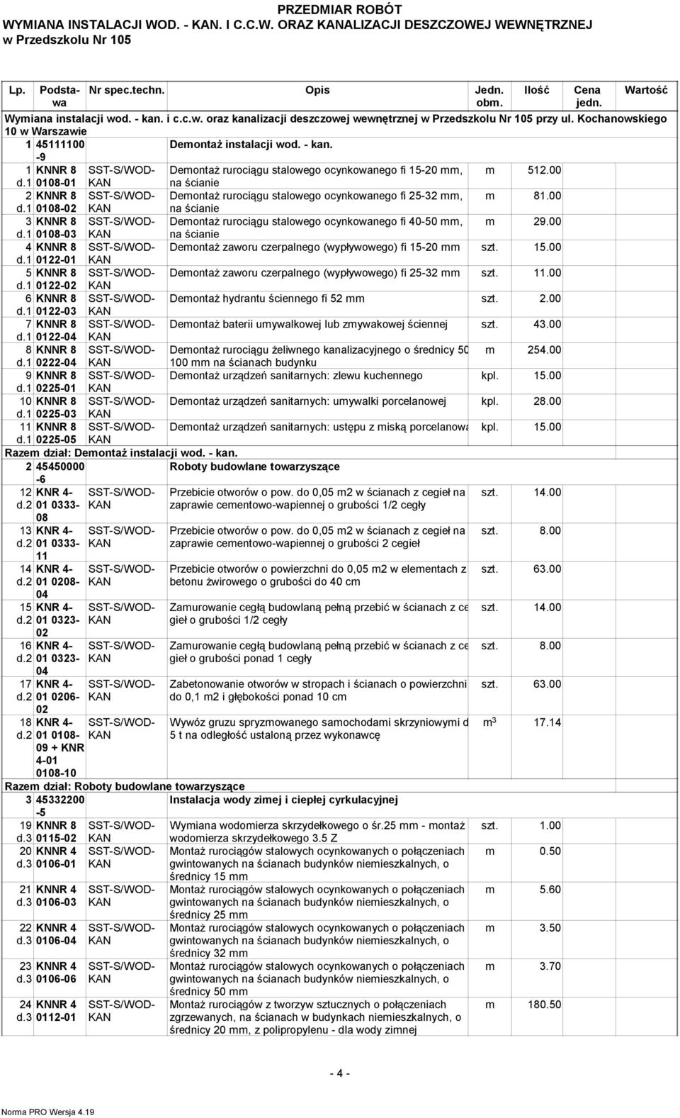 -9 1 KNNR 8 Deontaż rurociągu stalowego ocynkowanego fi 15-20, 512.00 d.1 0108-01 na ścianie 2 KNNR 8 Deontaż rurociągu stalowego ocynkowanego fi 25-32, 81.00 d.1 0108-02 na ścianie 3 KNNR 8 Deontaż rurociągu stalowego ocynkowanego fi 40-50, 29.