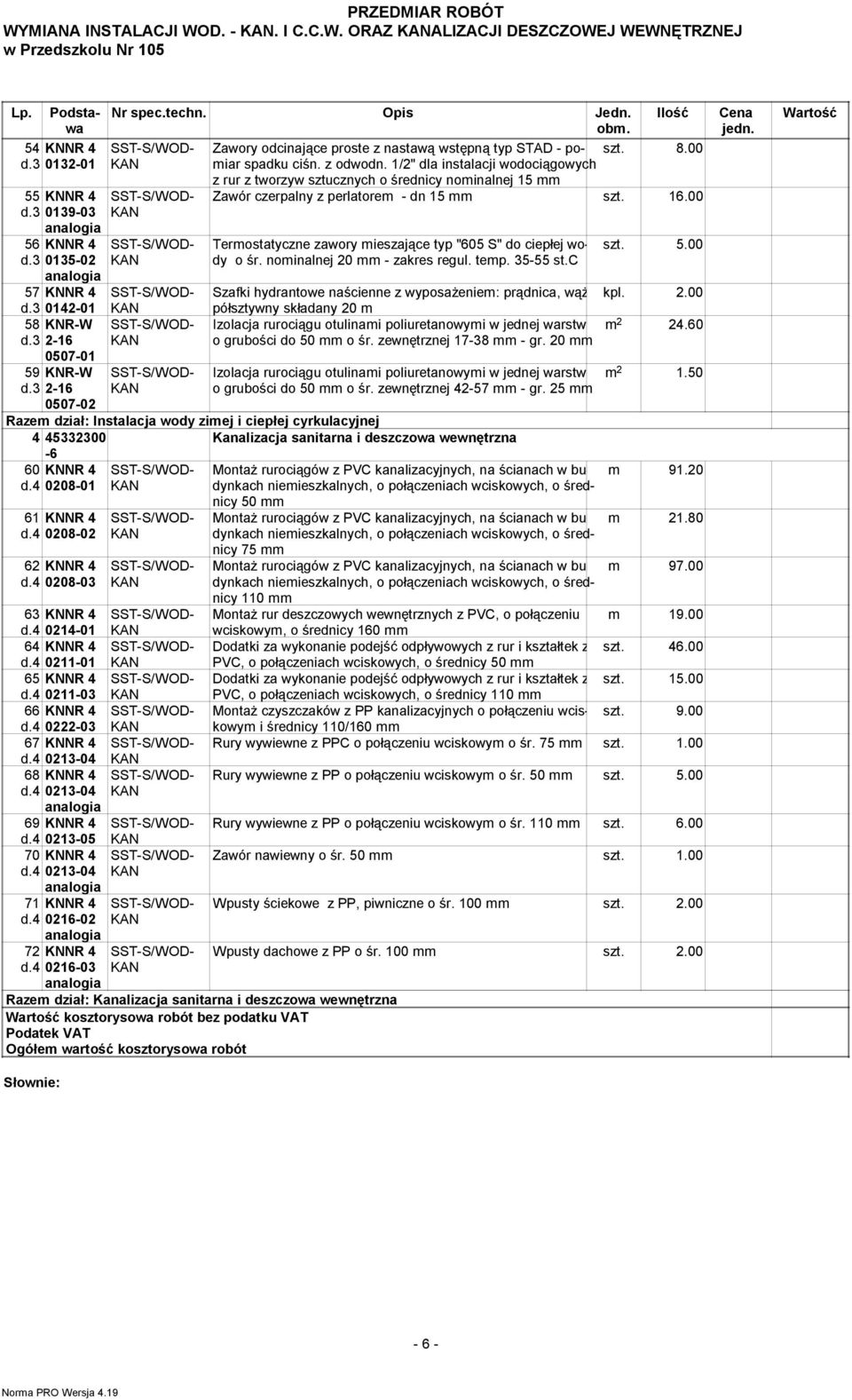 1/2" dla instalacji wodociągowych z rur z tworzyw sztucznych o średnicy noinalnej 15 8.00 Zawór czerpalny z perlatore - dn 15 16.00 Terostatyczne zawory ieszające typ "605 S" do ciepłej wody o śr.