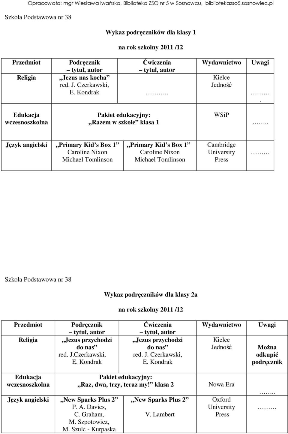 Tomlinson Primary Kid s Box 1 Caroline Nixon Michael Tomlinson Cambridge Wykaz