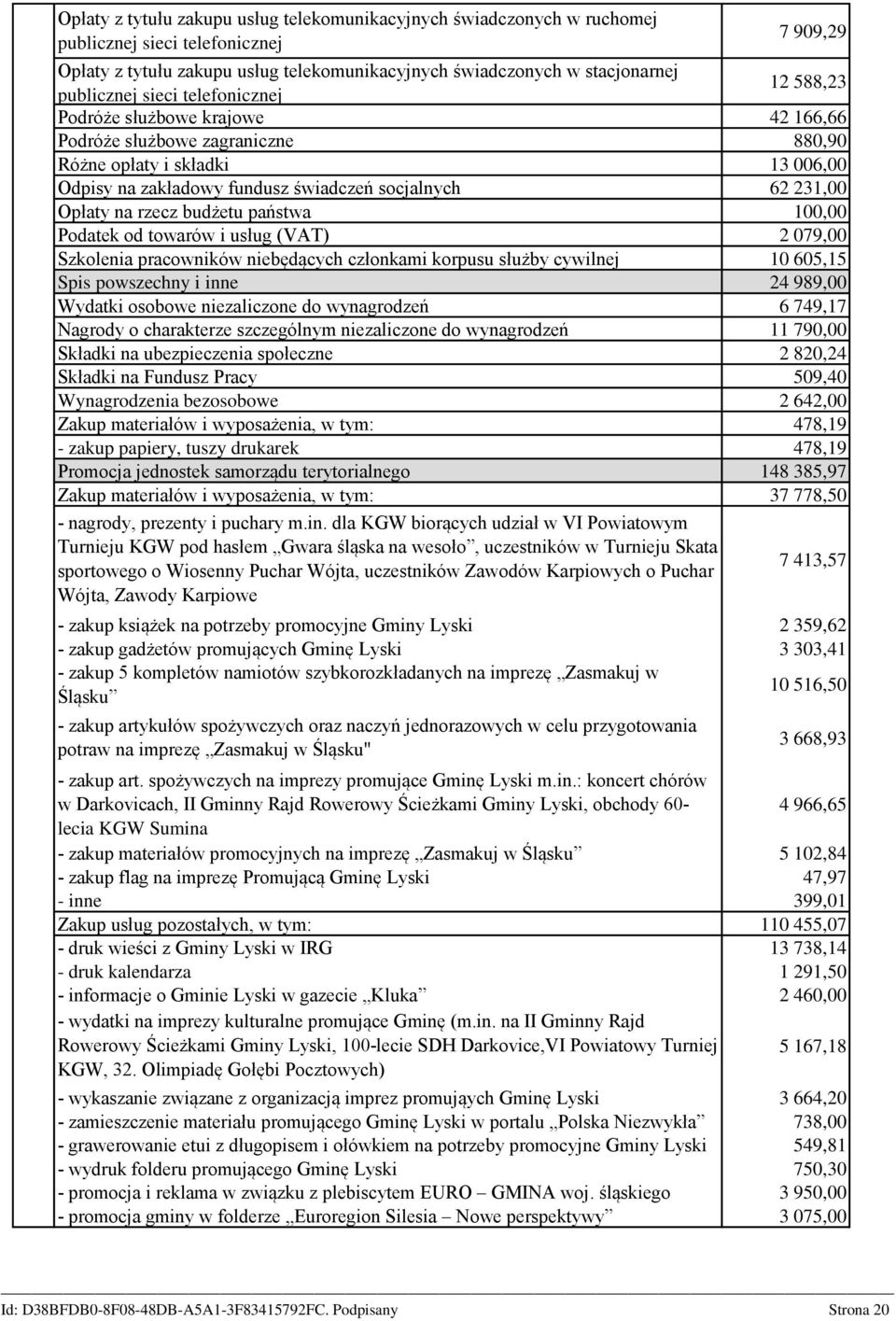 (VAT) Szkolenia pracowników niebędących członkami korpusu służby cywilnej Spis powszechny i inne Wydatki osobowe niezaliczone do wynagrodzeń Nagrody o charakterze szczególnym niezaliczone do