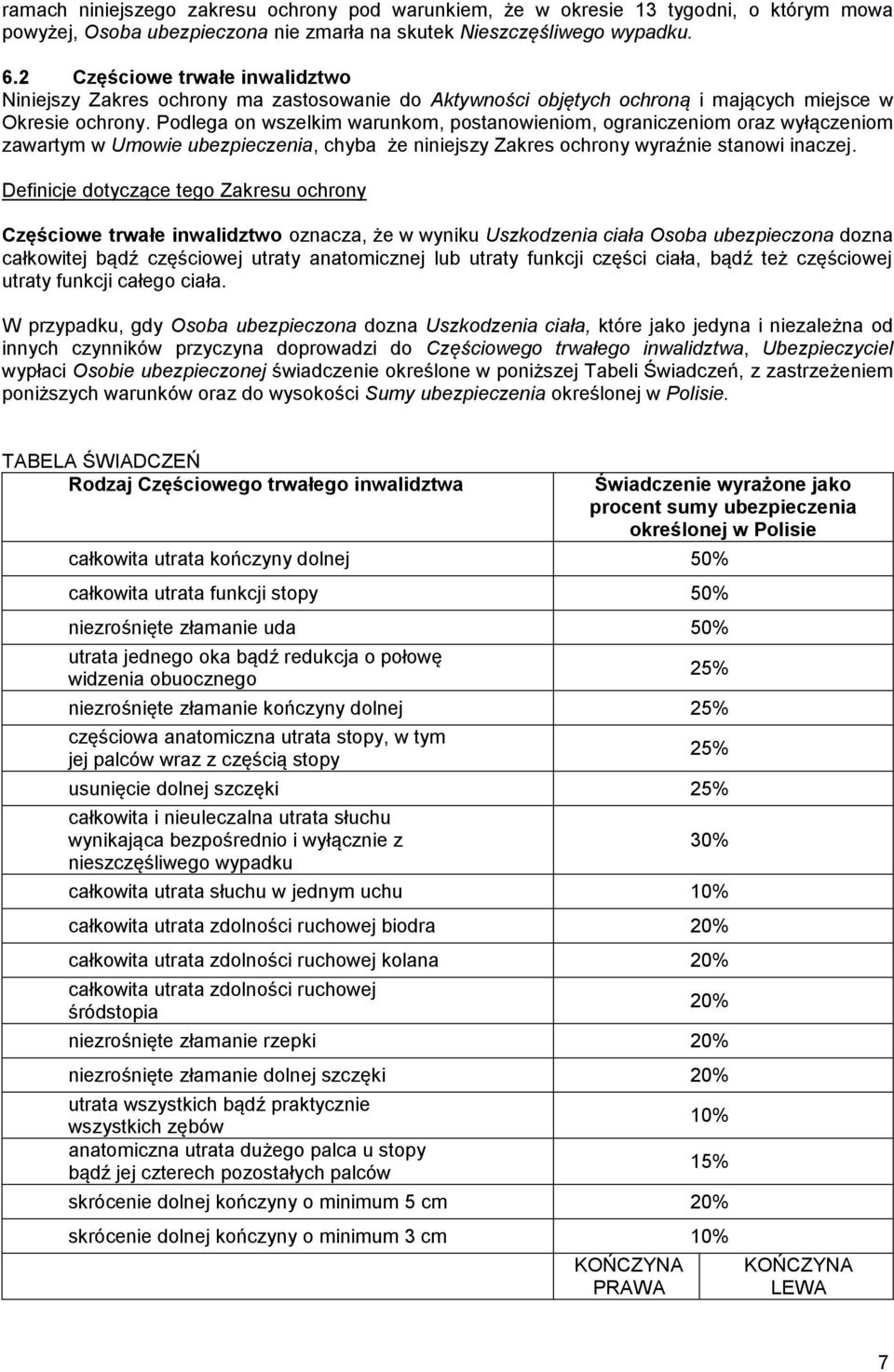 Podlega on wszelkim warunkom, postanowieniom, ograniczeniom oraz wyłączeniom zawartym w Umowie ubezpieczenia, chyba że niniejszy Zakres ochrony wyraźnie stanowi inaczej.