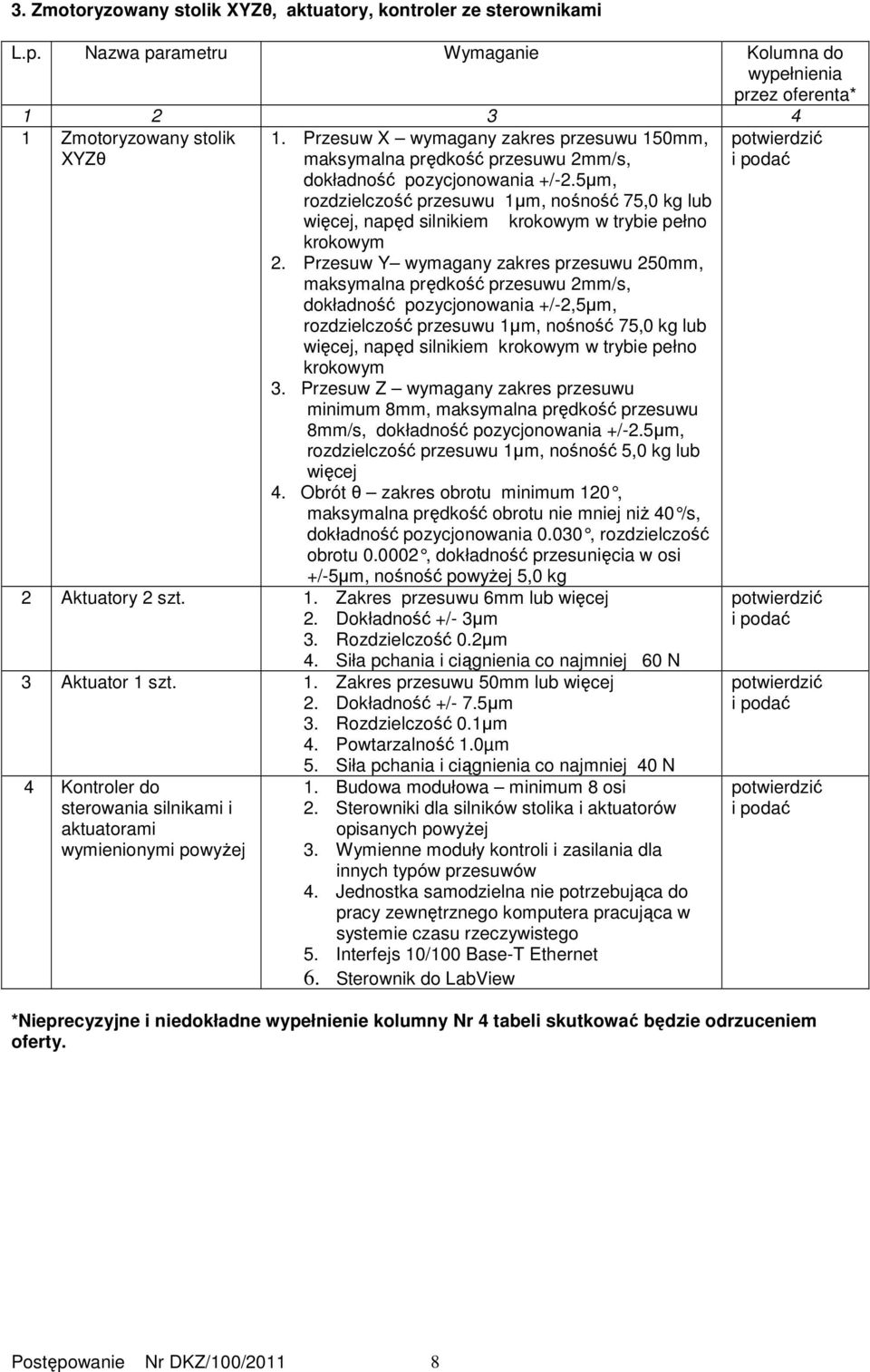 5µm, rozdzielczość przesuwu 1µm, nośność 75,0 kg lub więcej, napęd silnikiem krokowym w trybie pełno krokowym 2.