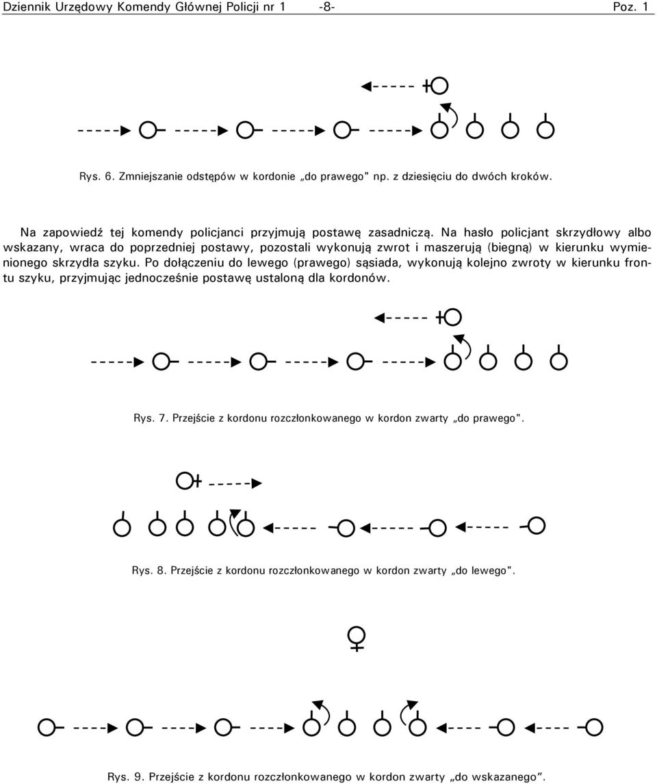 Na hasło policjant skrzydłowy albo wskazany, wraca do poprzedniej postawy, pozostali wykonują zwrot i maszerują (biegną) w kierunku wymienionego skrzydła szyku.