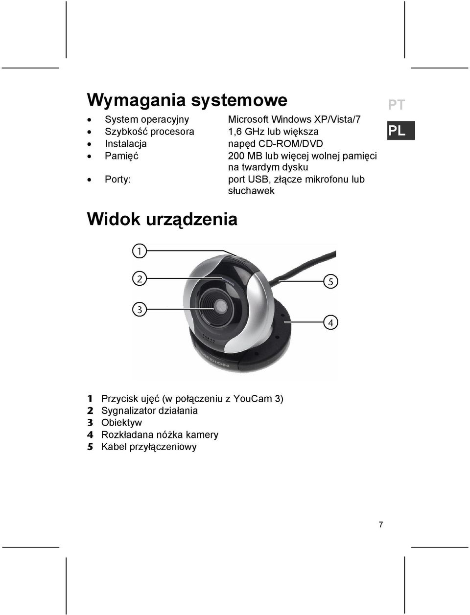 Porty: port USB, złącze mikrofonu lub słuchawek PT PL Widok urządzenia 1 Przycisk ujęć (w