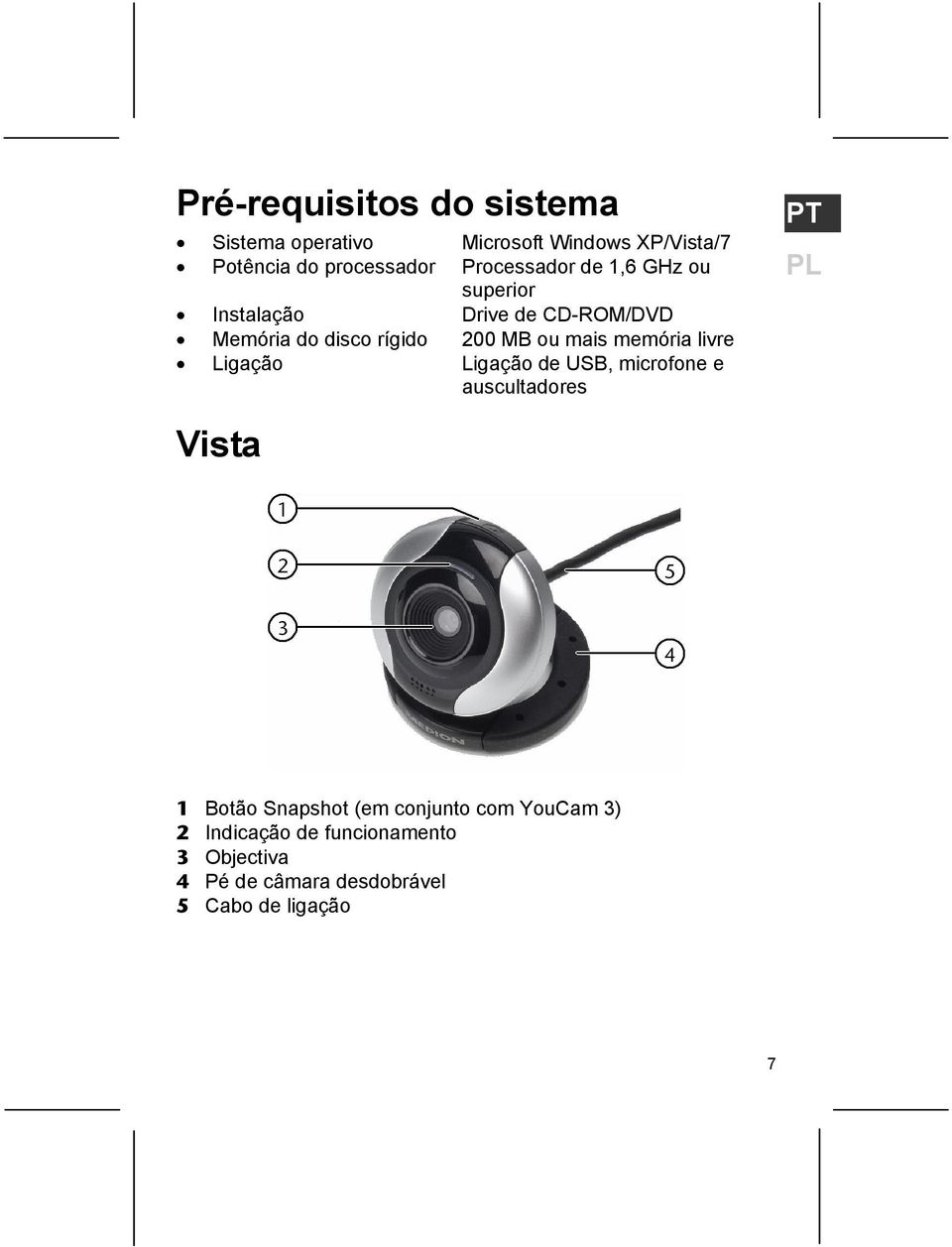 mais memória livre Ligação Ligação de USB, microfone e auscultadores PT PL Vista 1 Botão Snapshot (em