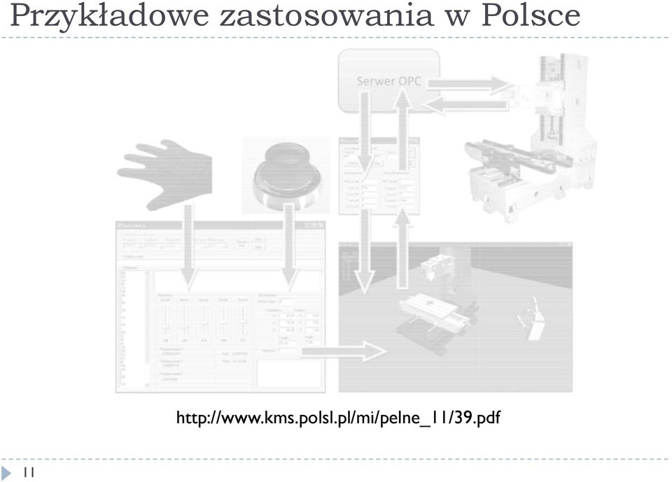 Polsce http://www.