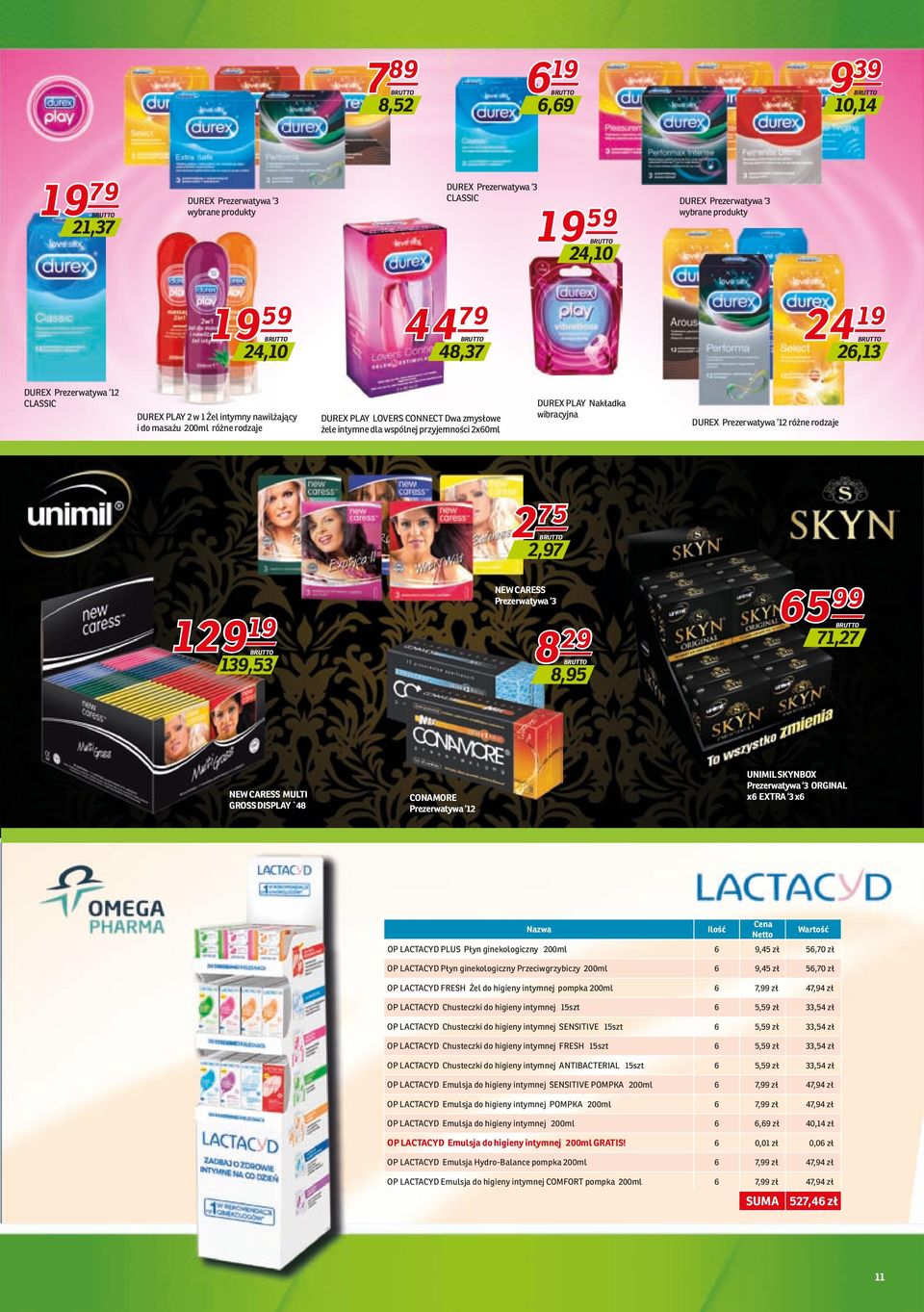 Nakładka wibracyjna DUREX Prezerwatywa 12 różne rodzaje 2 75 2,97 129 19 139,53 NEW CARESS Prezerwatywa 3 8 29 8,95 65 99 71,27 NEW CARESS MULTI GROSS DISPLAY `48 CONAMORE Prezerwatywa 12 UNIMIL