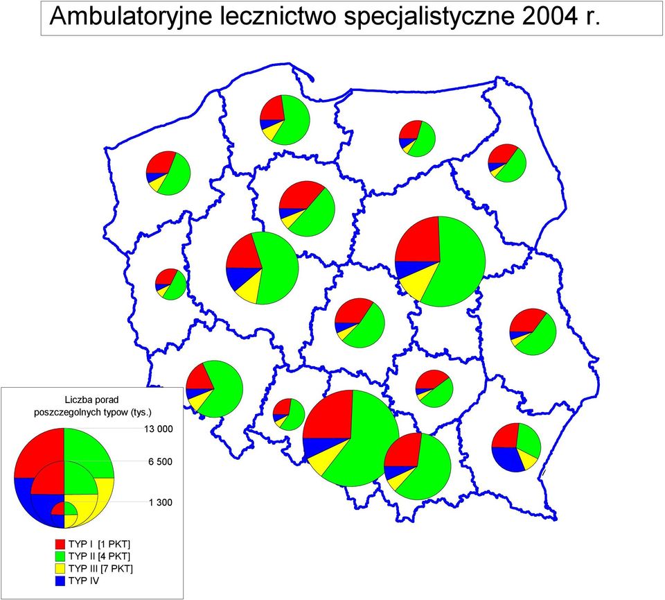 Liczba porad poszczegolnych typow (tys.