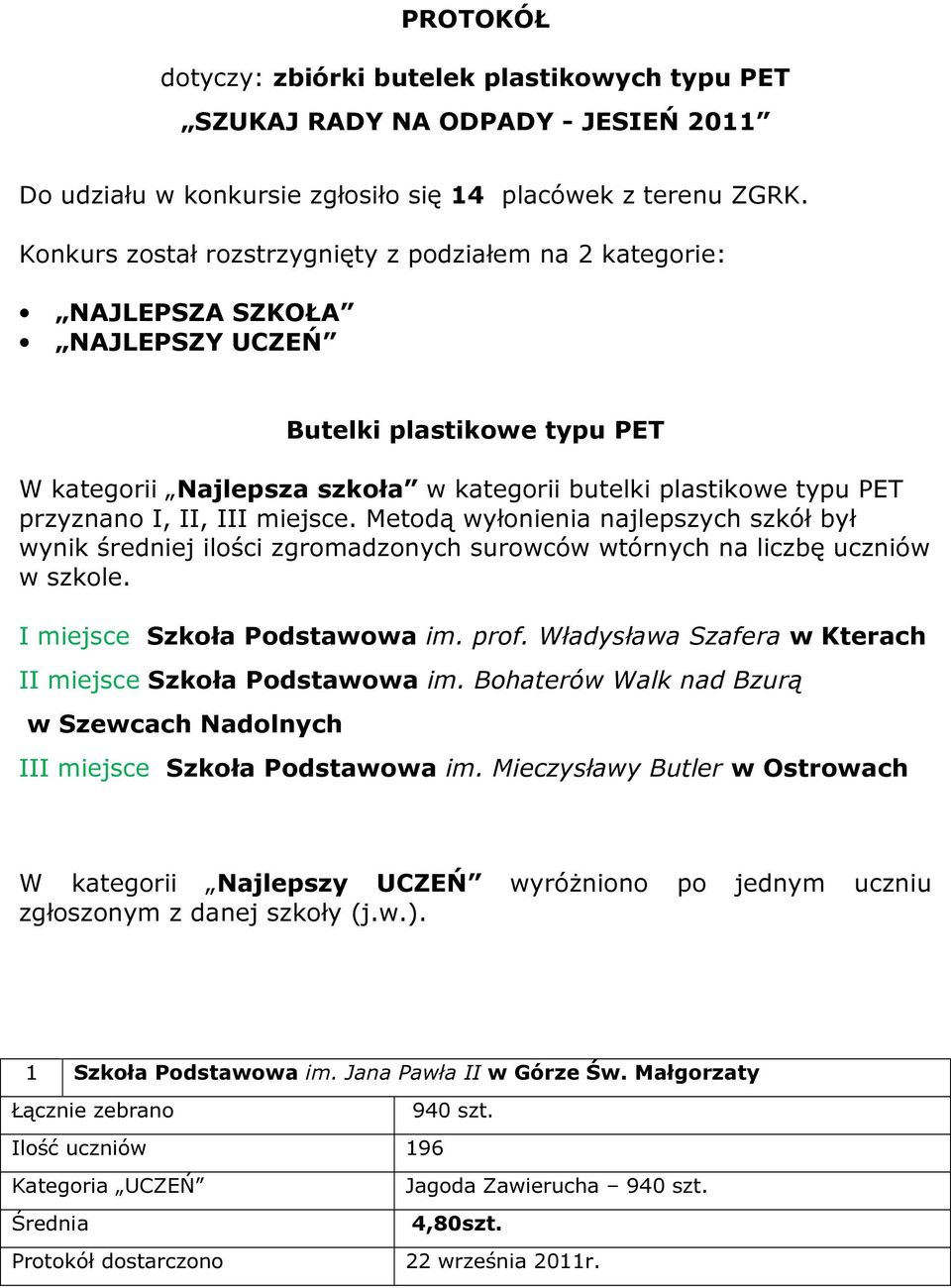 I, II, III miejsce. Metodą wyłonienia najlepszych szkół był wynik średniej ilości zgromadzonych surowców wtórnych na liczbę uczniów w szkole. I miejsce Szkoła Podstawowa im. prof.