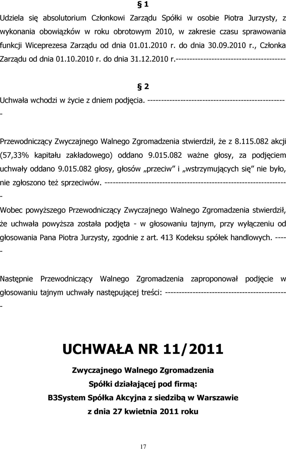 082 akcji (57,33% kapitału zakładowego) oddano 9.015.082 ważne głosy, za podjęciem uchwały oddano 9.015.082 głosy, głosów przeciw i wstrzymujących się nie było, nie zgłoszono też sprzeciwów.